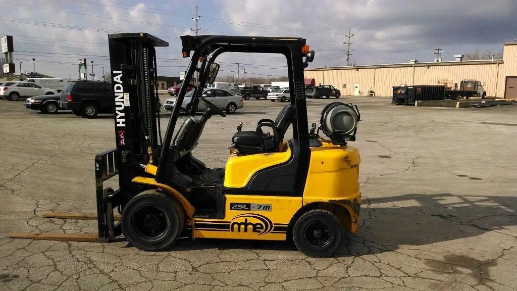 Fort Wayne Materials Handling