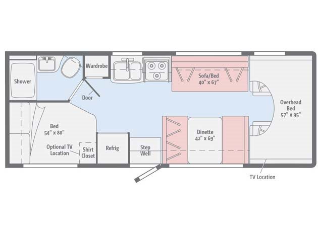 Rv Showroom Winnebago Fleetwood Monarch More Rv Sales In