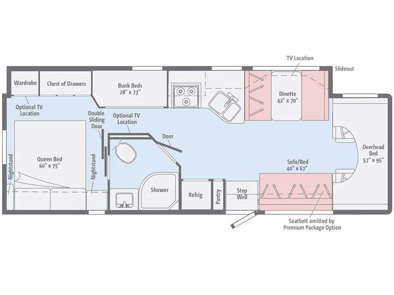 Rv Showroom Winnebago Fleetwood Monarch More Rv Sales In