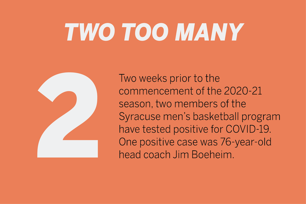 Syracuse had two positive cases.