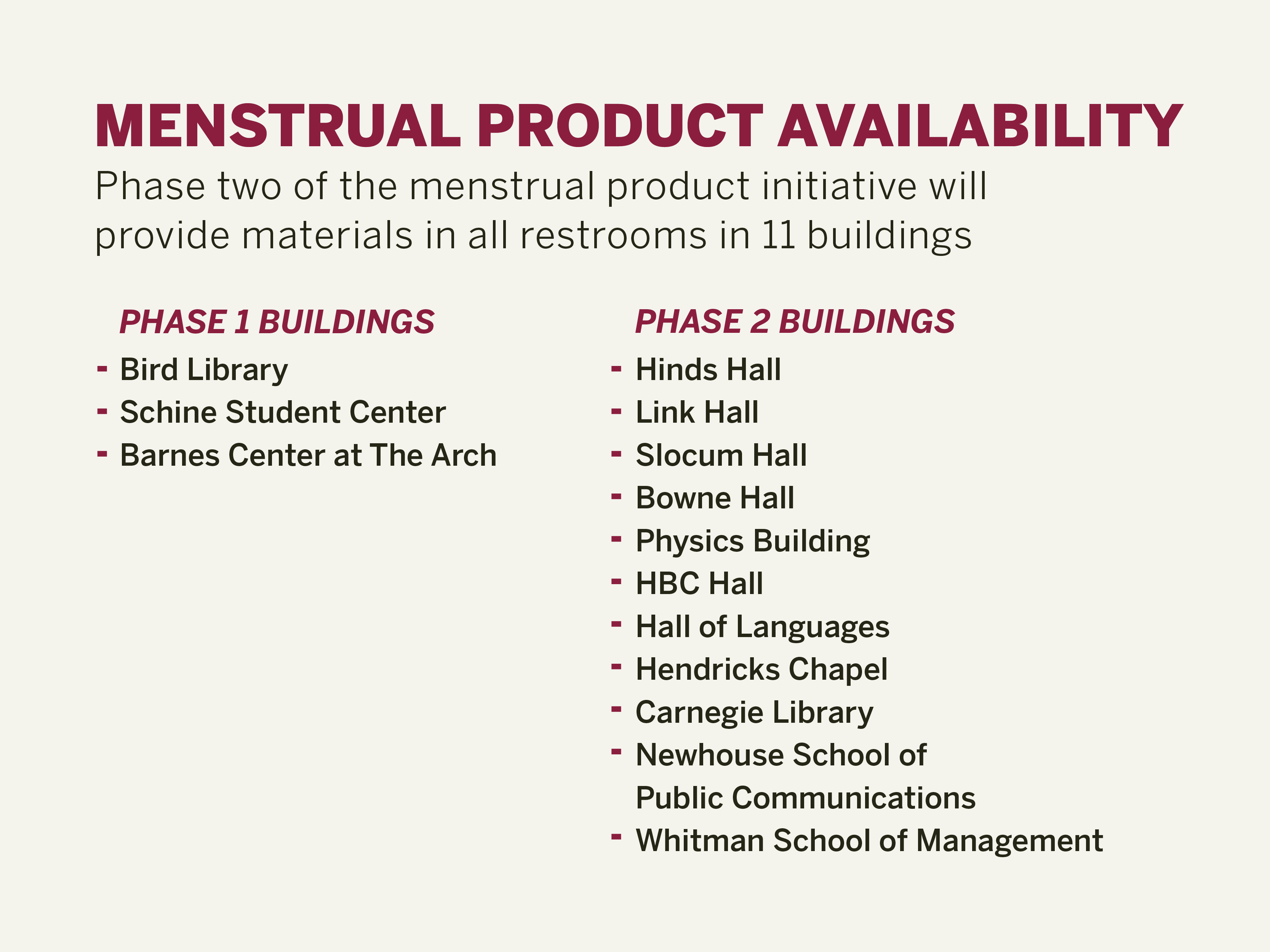 SA advances menstrual product availability project into phase 2 - Vimarsana News