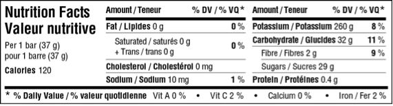 Sugar Label Example