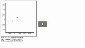 D3-zoom-behavior-part-one_280x158