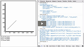 D3-zoom-for-svg-lines-and-svg-paths-part-one_280x158