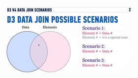 D3v4_data_join_scenarios_280x158