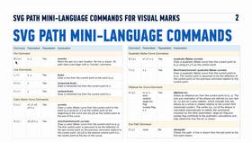 Svg_path_mini_language_commands_for_visual_marks_280x158