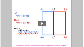 Topojson_part_one_280x158