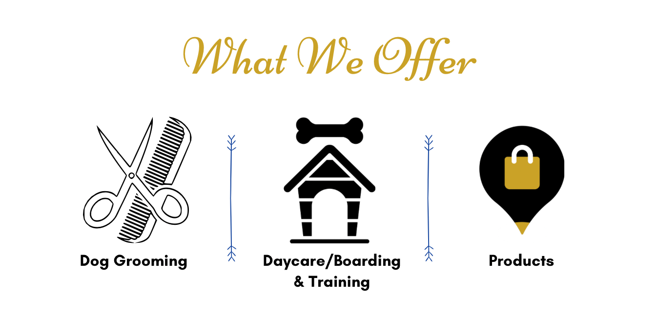 Royal Decision & Co. Pet Spa photo 3