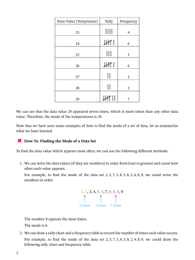 Lesson: The Mode of a Data Set | Nagwa