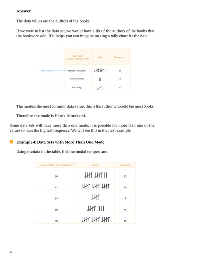 Lesson: The Mode of a Data Set | Nagwa