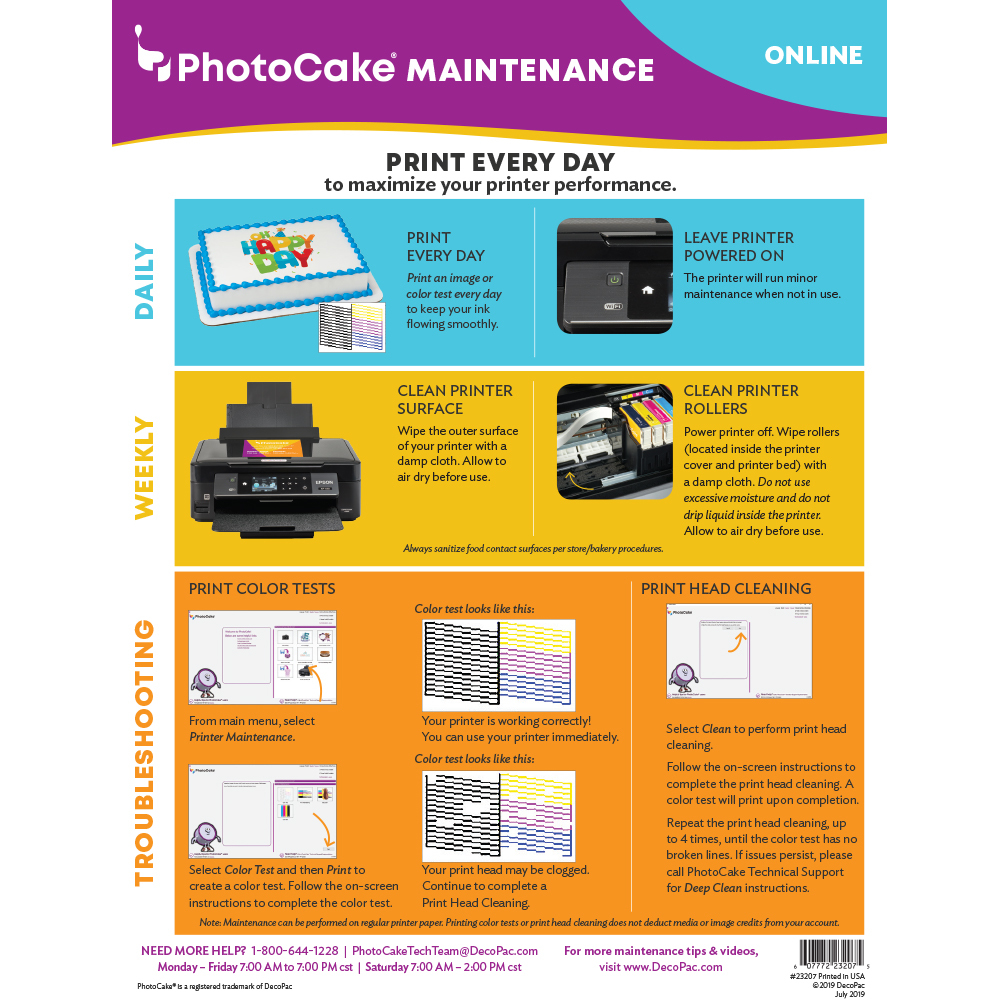 PhotoCake Online Maintenance Infographic