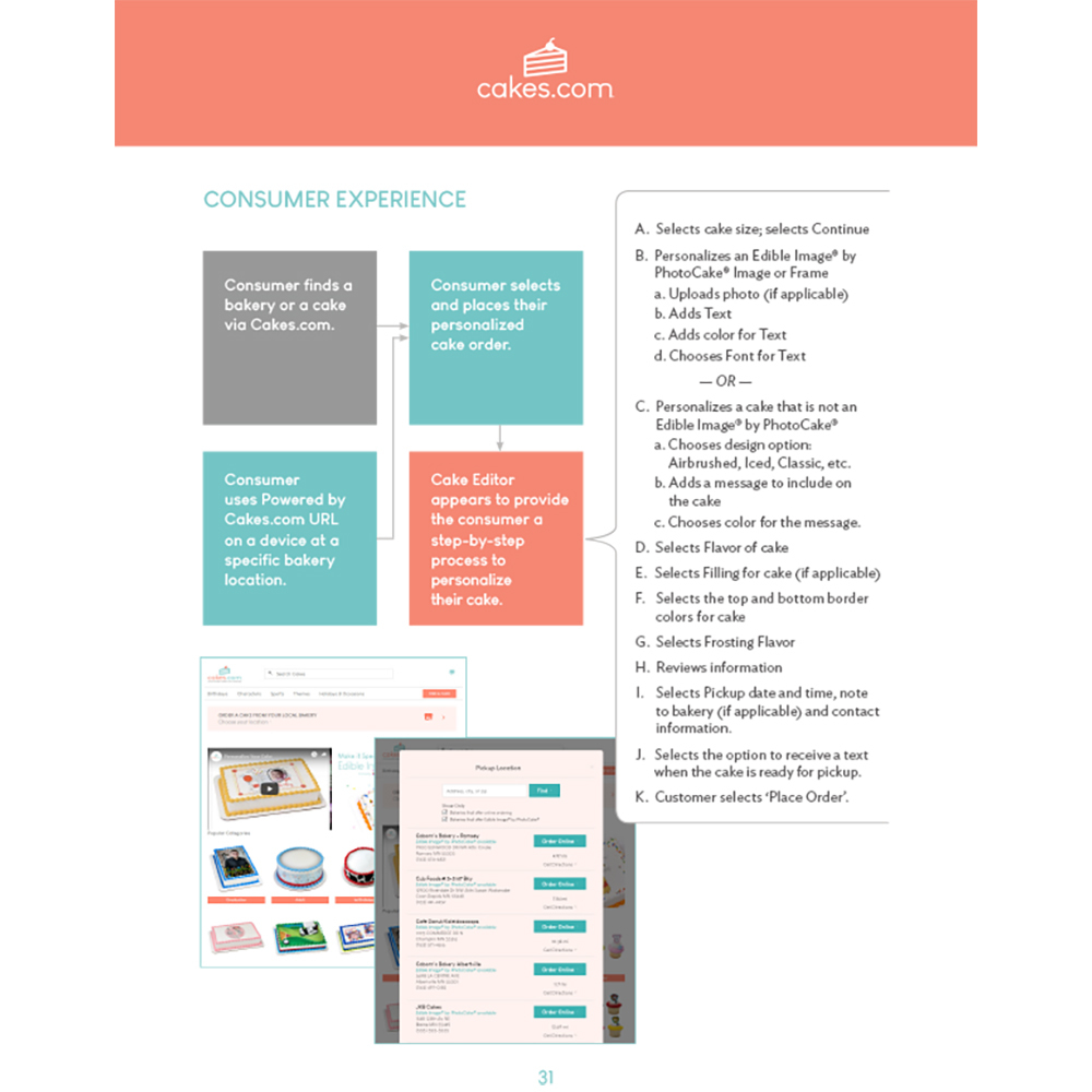 Appendix: Customer Experience | DecoPac