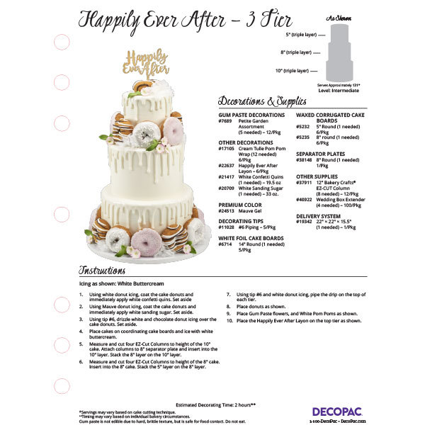 Happily Ever After – Large Decorating Instruction Card