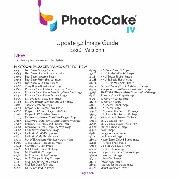 PhotoCake IV Update 52 Image Guide