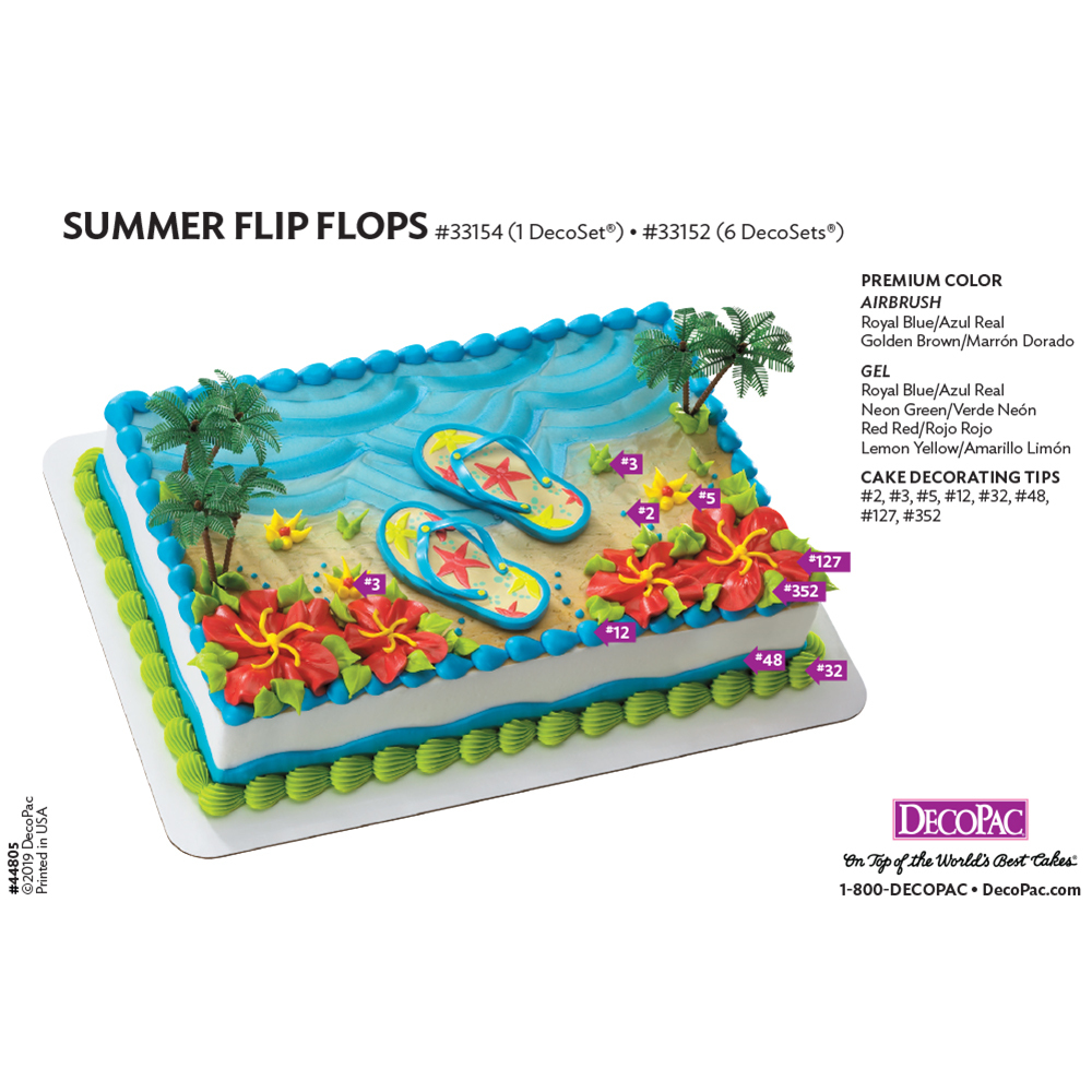 Summer Flip Flops DecoSet® 1/4 Sheet Cake Decorating Instructions