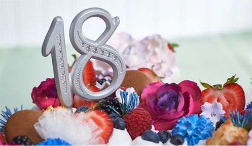 Top Pinterest Trends Monogram 18