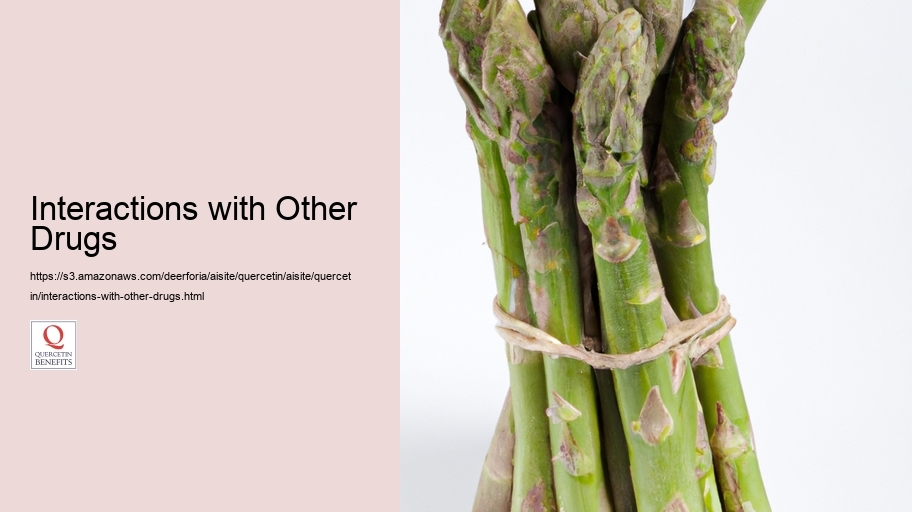 Interactions with Other Drugs