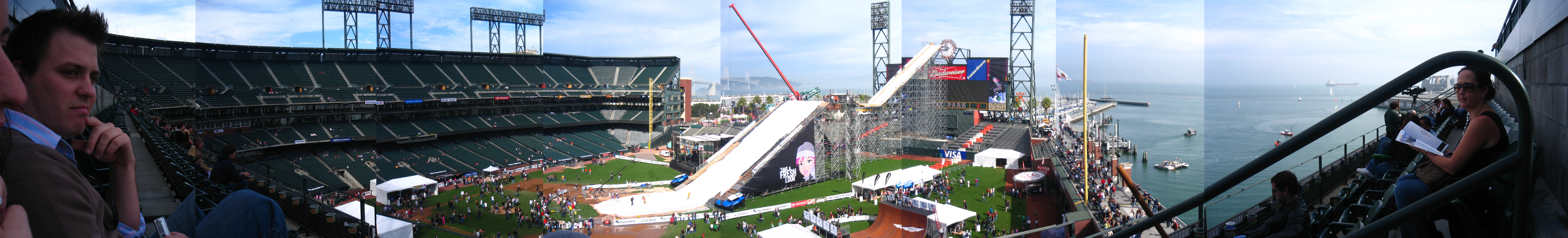 Panoramic View