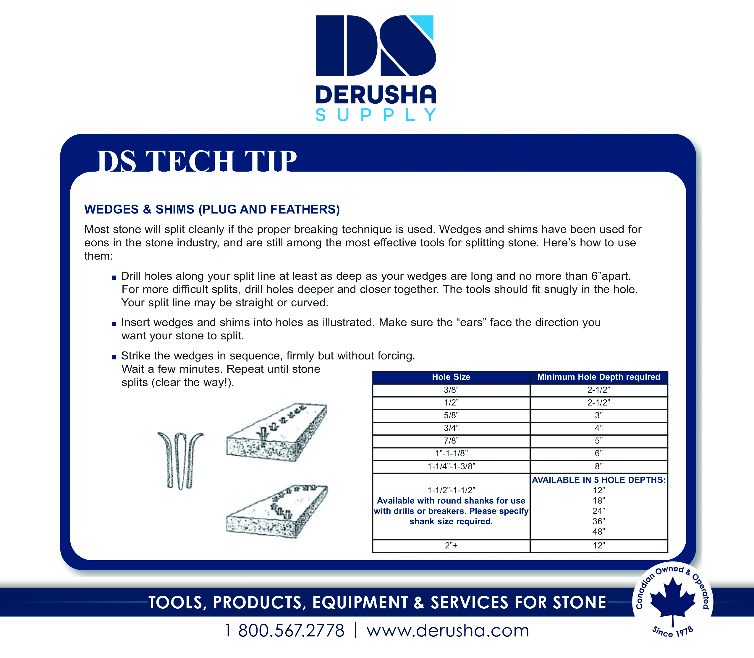 Resources