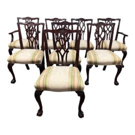 Vintage Chippendale Style Mahogany Style Dining Chairs, Set of Eight