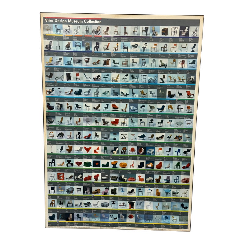 Vitra Design Museum Collection ポスター Vitra Design Museum Collection Poster Original Works from