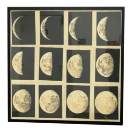 Wendover Art Group for HD Buttercup "Phases of the Moon" Print, Framed. Original Price: $650