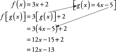 Compositions Of Functions