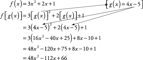 Compositions Of Functions