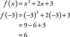 Function Notation