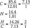 equation