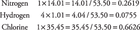 equation