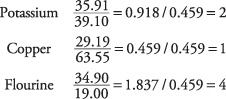 equation