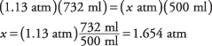 equation