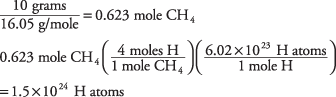 equation
