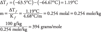 equation