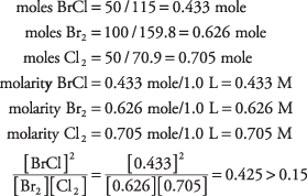 equation