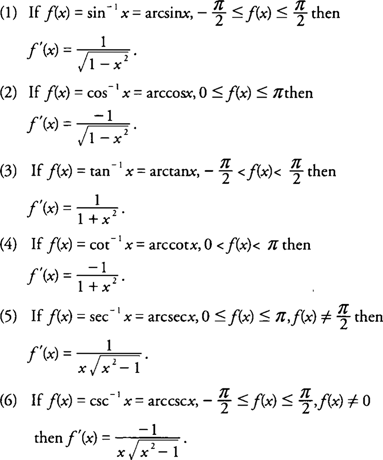 inverse tan freemat