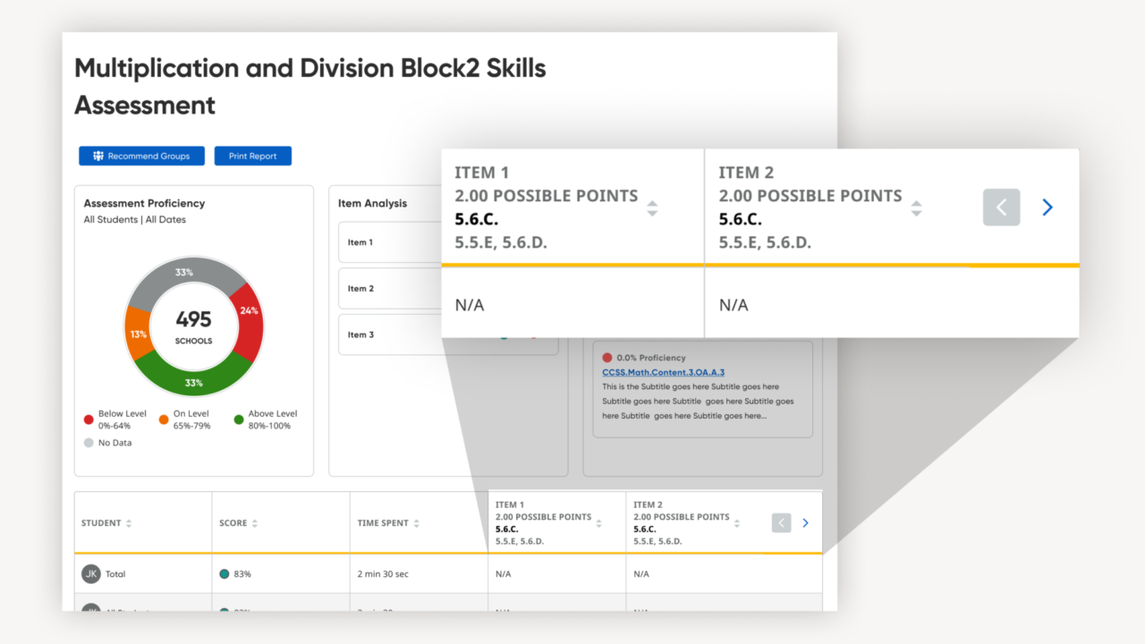 Ed Assessment Data Standards WF2113141