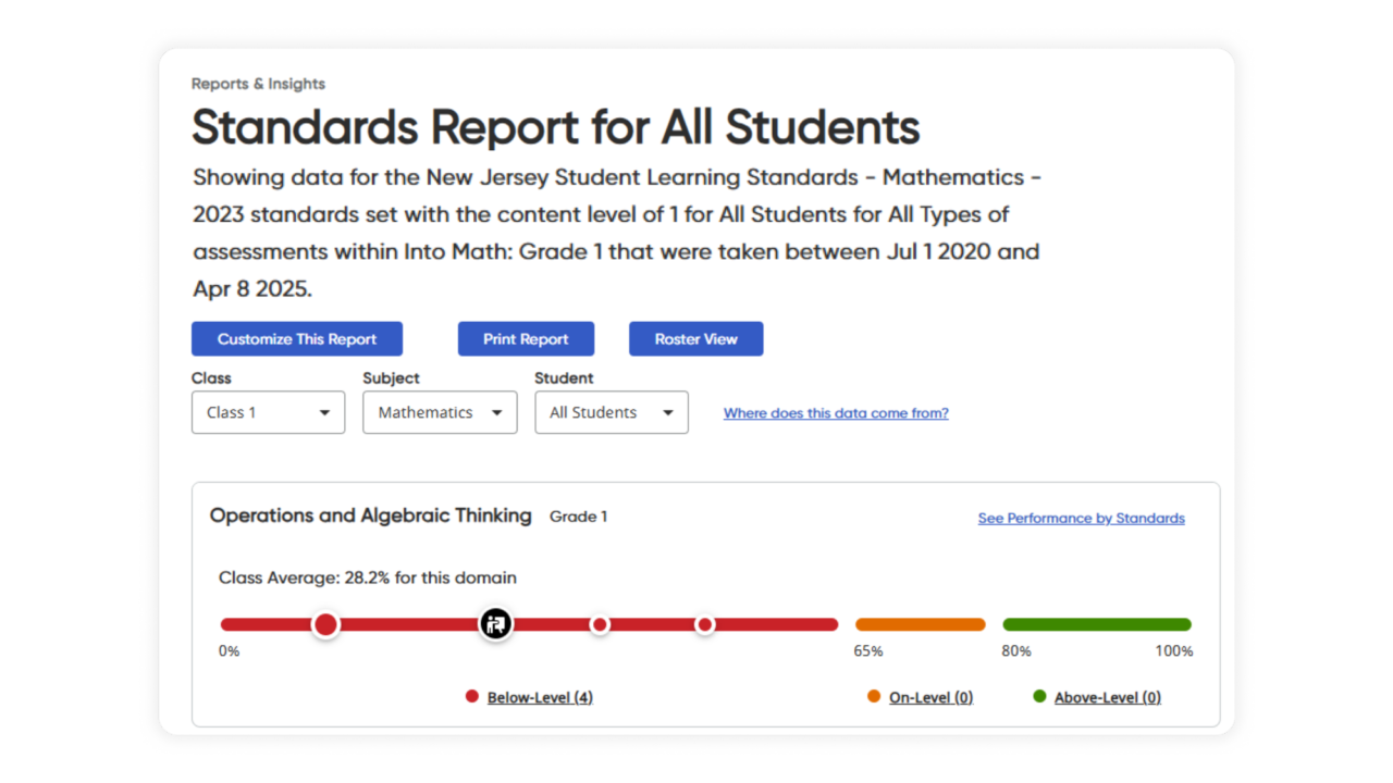 Into Math Assement Items by Standard NJ WF2158400