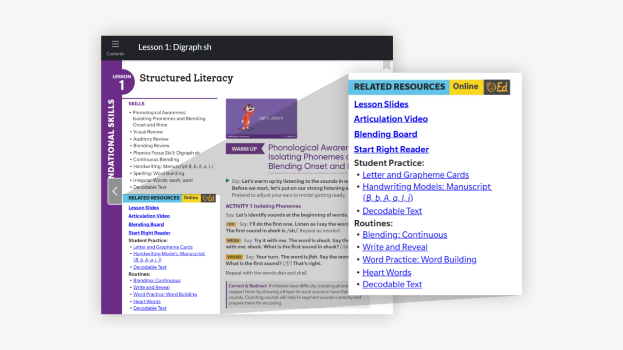 Into Reading Structured Literacy TG Links WF2113141