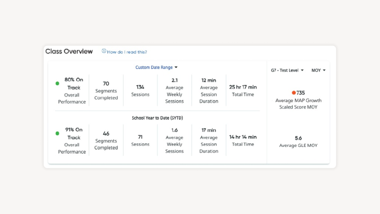 Read 180 Class Overview WF2113141