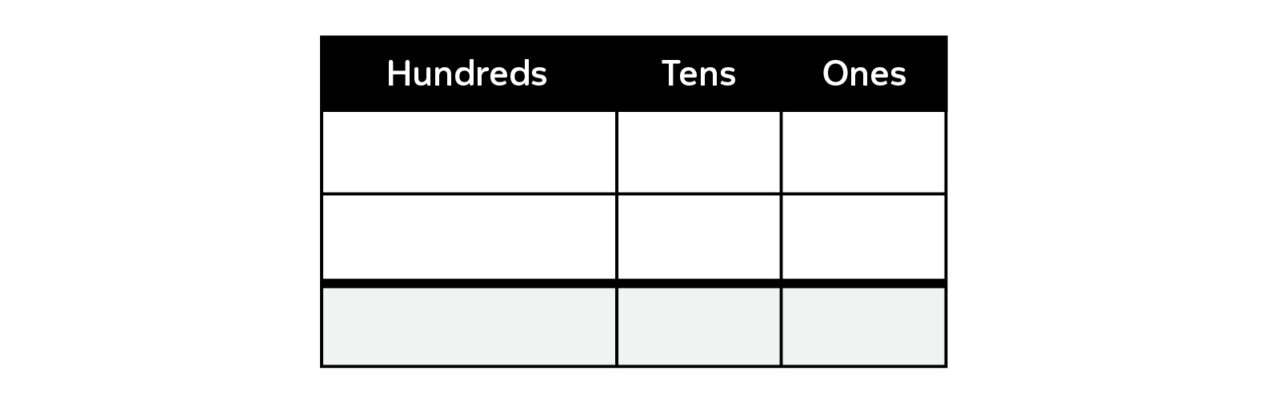 Inline Image Blog Small Group Math Activities WF2153100a