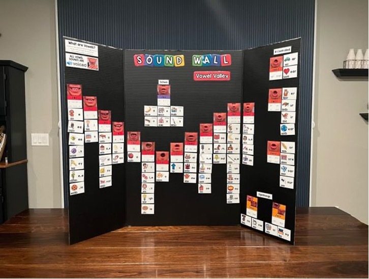 Science of Reading Sound Walls in the Classroom Houghton Mifflin