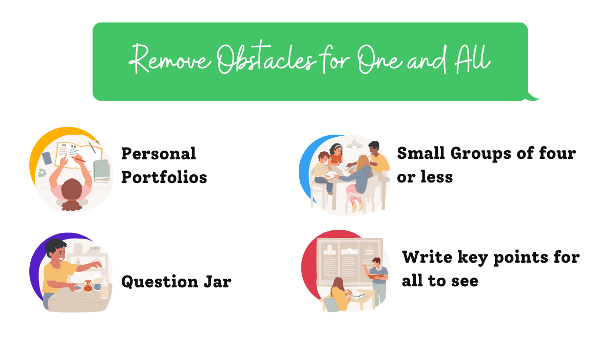 Remove Obstacles for One and All 1