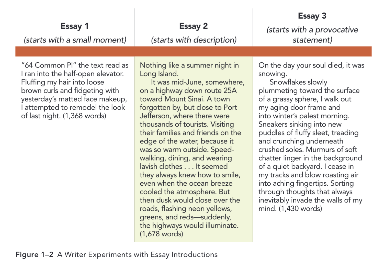 4 Essential Studies Fig. 1-2, page 8