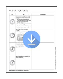 A Guide For Planning Change Quickly Minor Blog jam