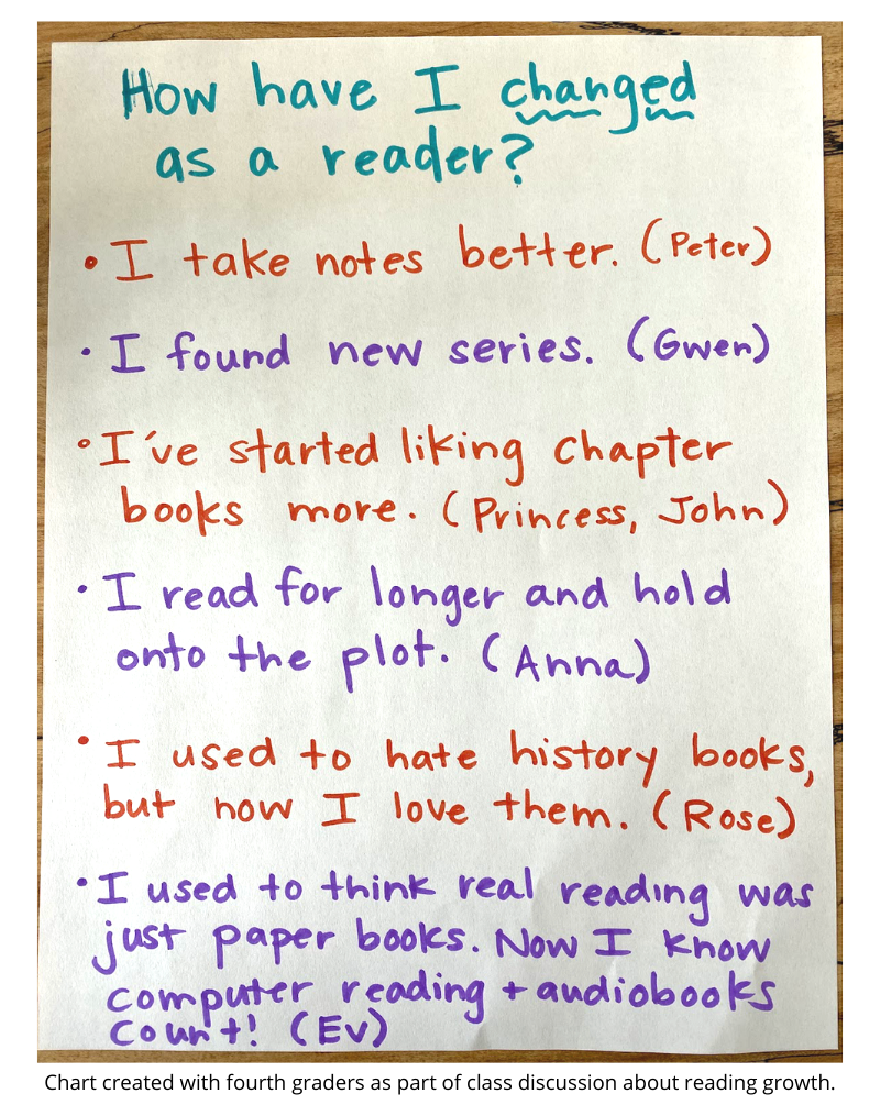 How Have I Changed As a Reader Trusting Readers Blog Graphic jam