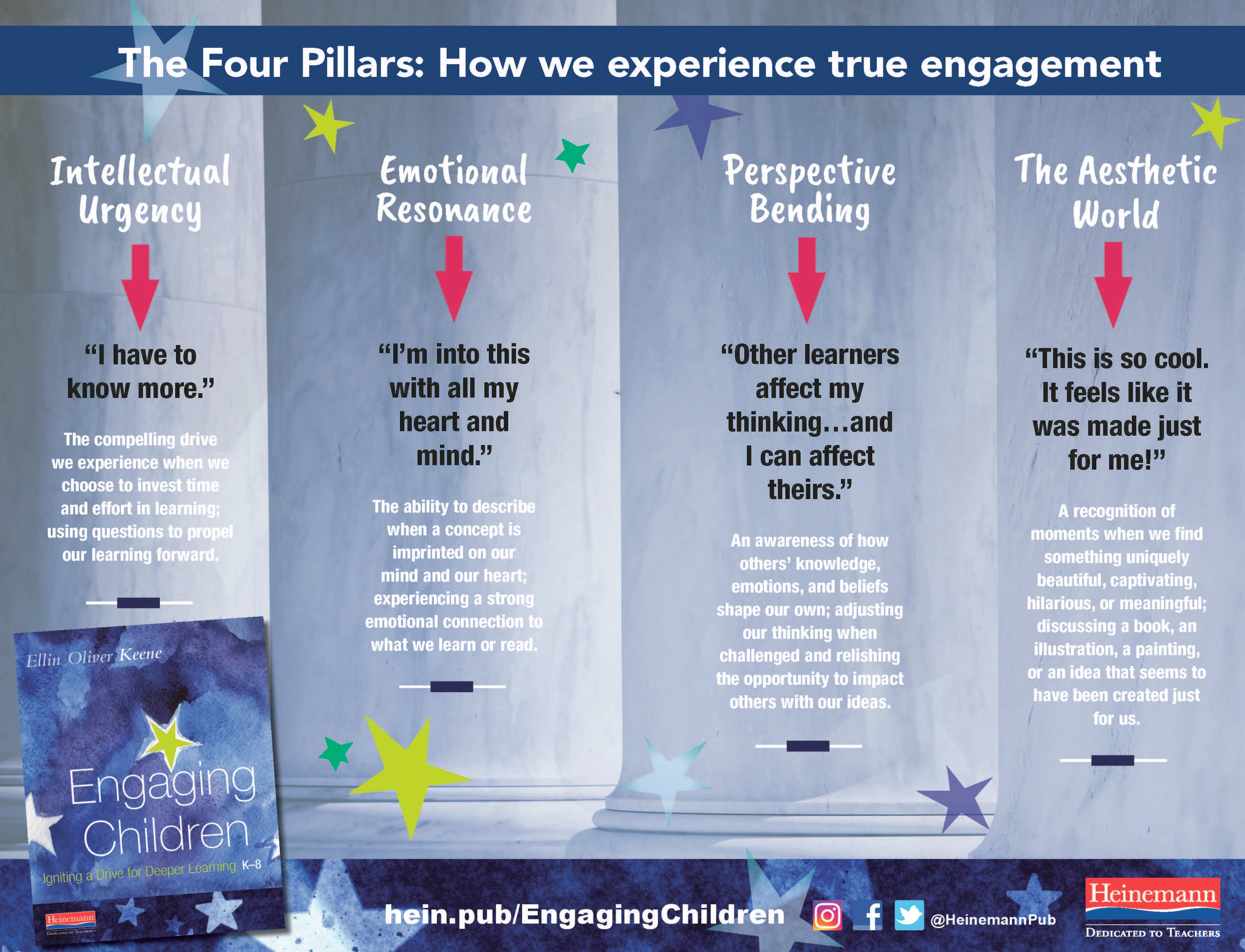 Keene_4Pillars_infographic-1