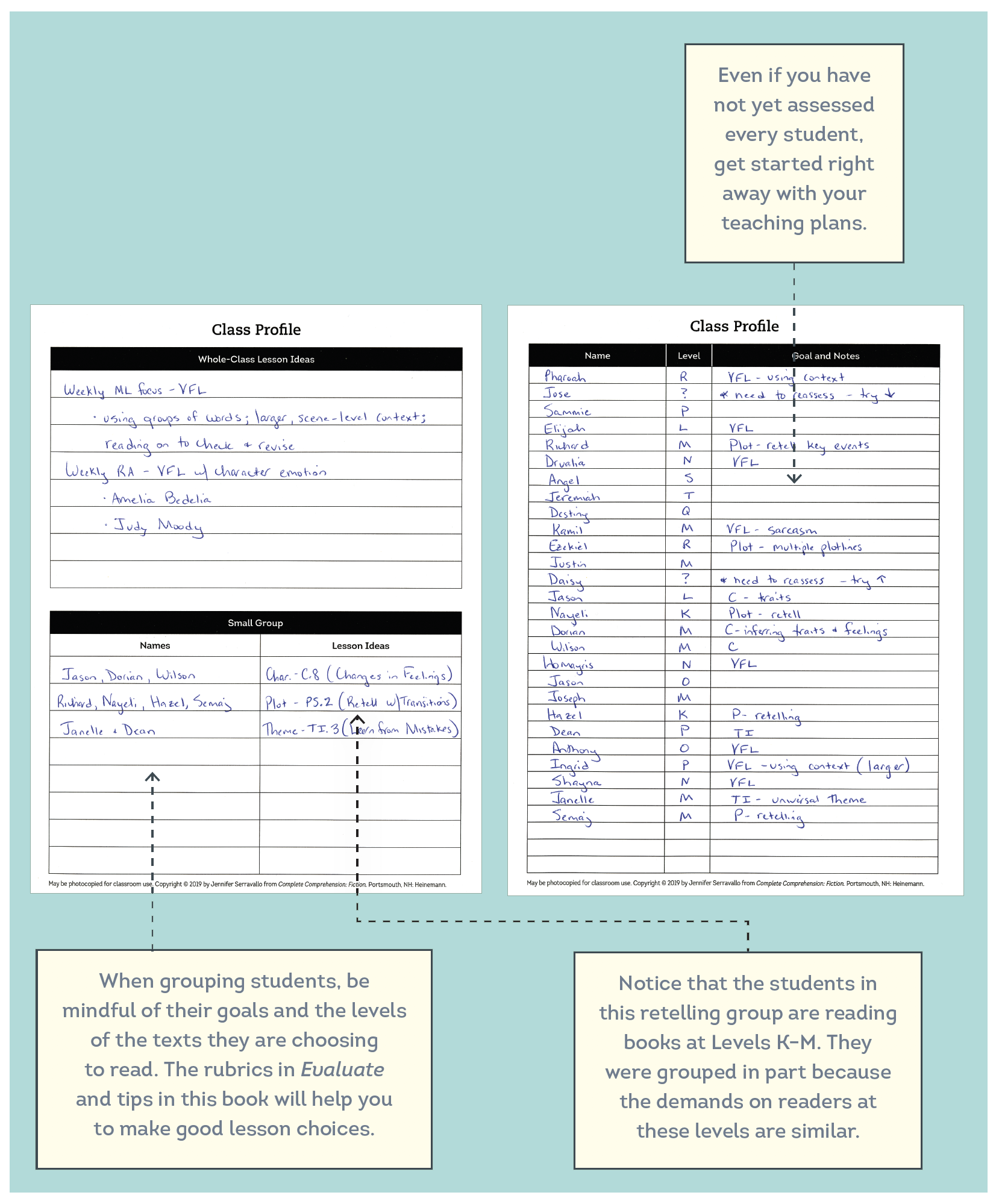 class-profile-serravalo-CC-Teach