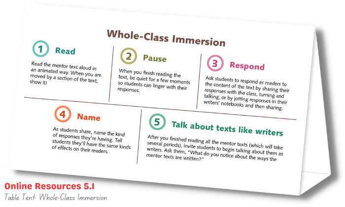 Tent Blog Element PDF